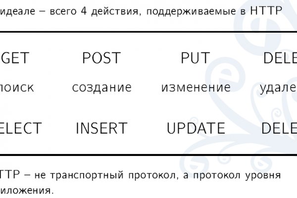 Что такое кракен площадка