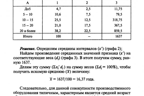 Зеркала на кракен kraken014 com